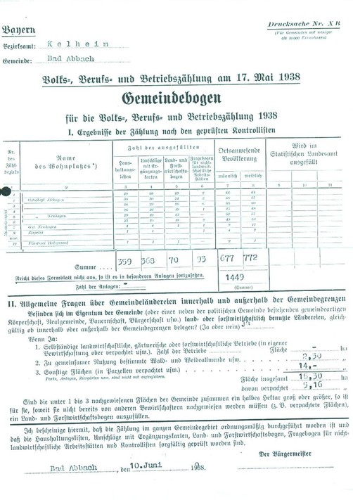 Volkszählung 1938